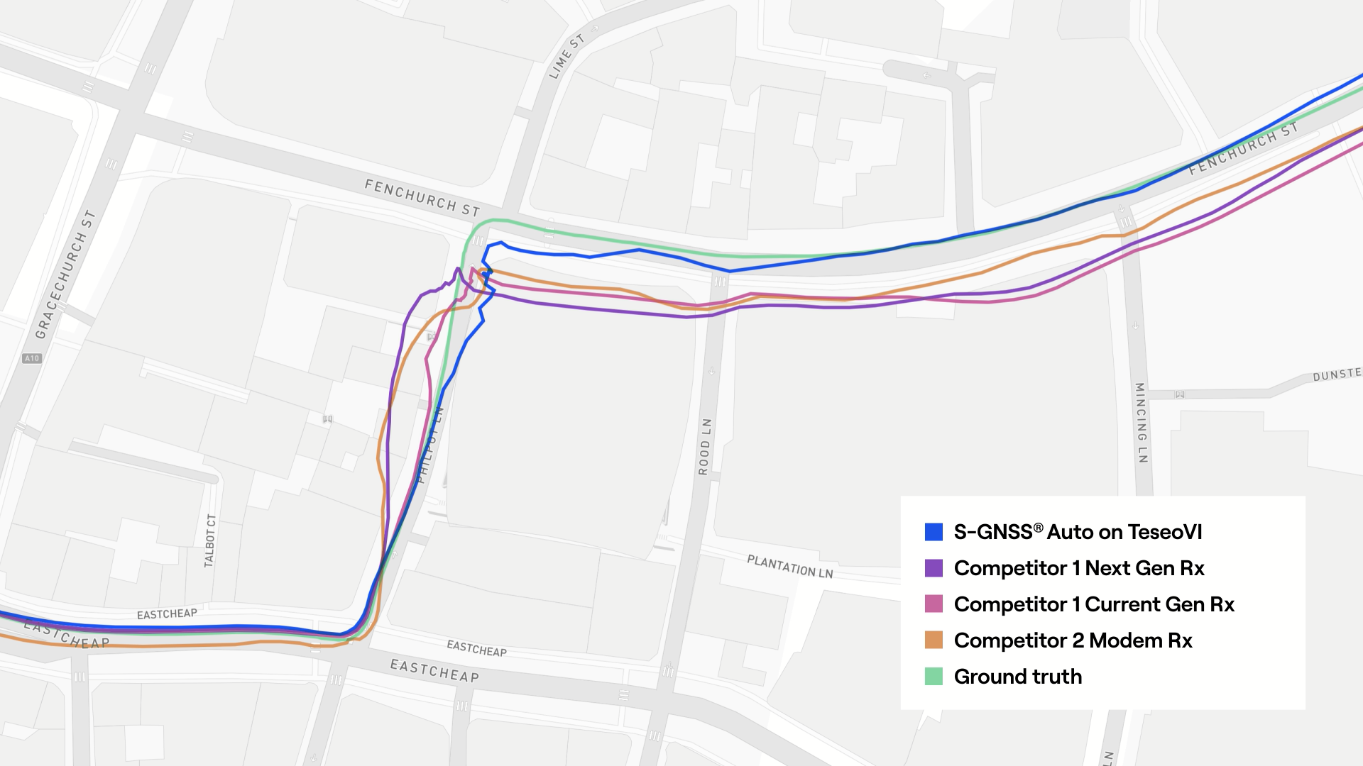Fenchurch Street, London — S-GNSS on Teseo VI versus competitor receivers against ground truth