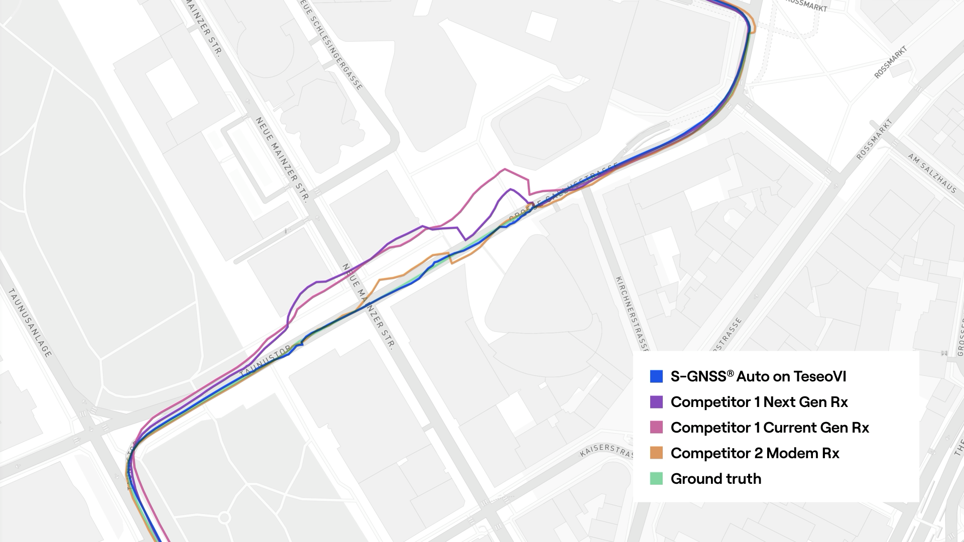 Frankfurt trial route — S-GNSS on Teseo against ground truth